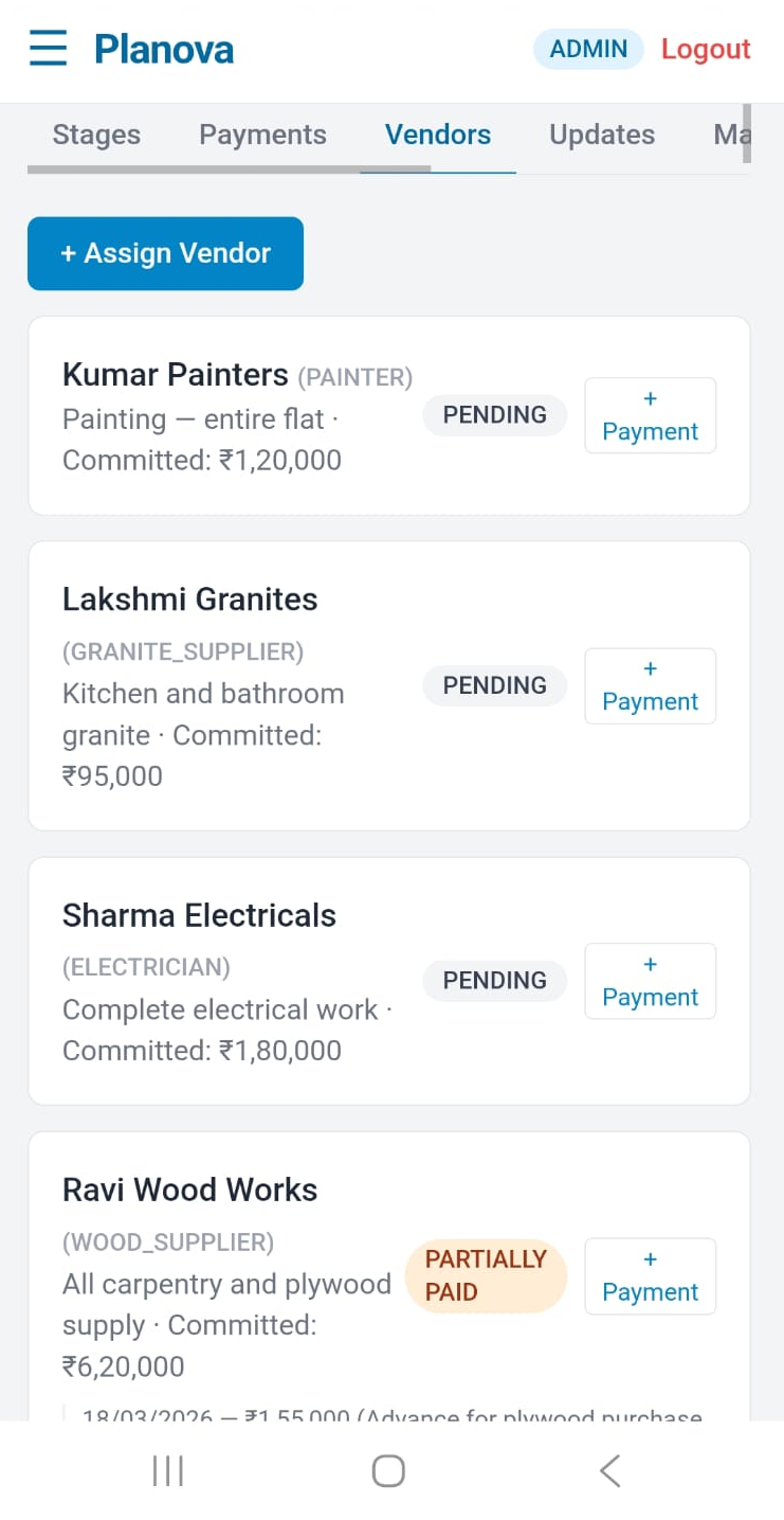 Planova payment milestones